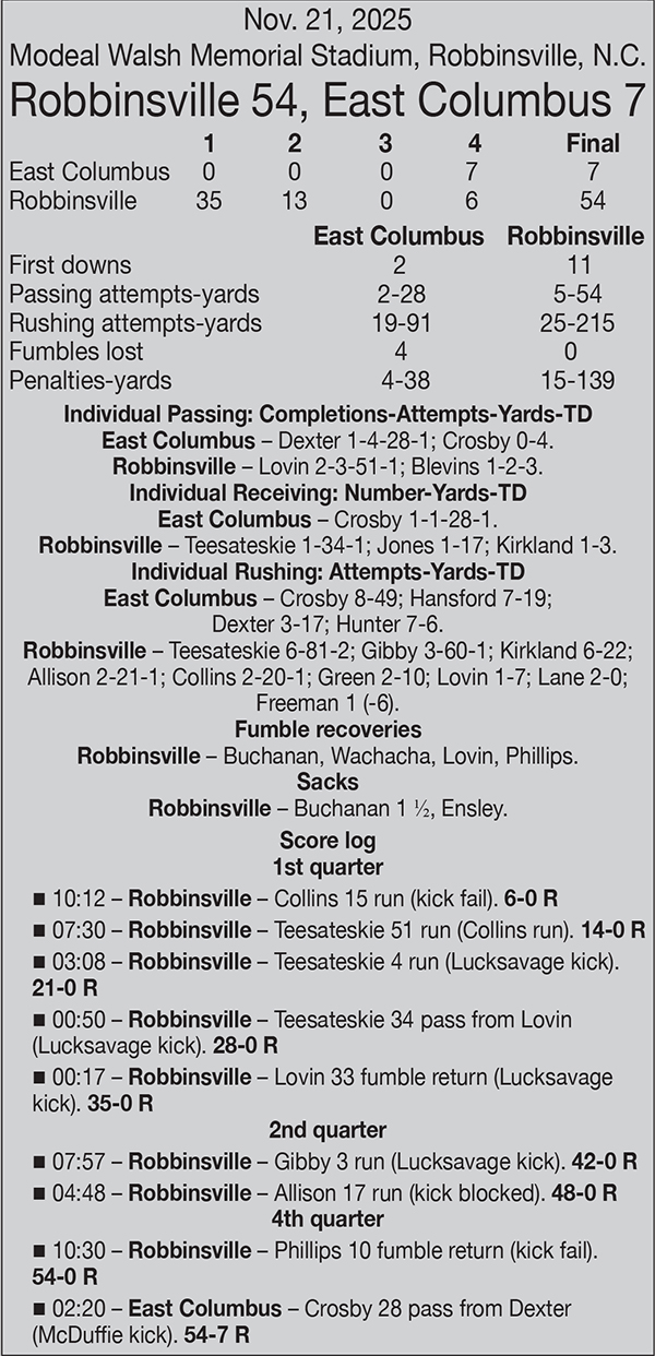 The box score from Nov. 21, 2025's game between East Columbus and Robbinsville.