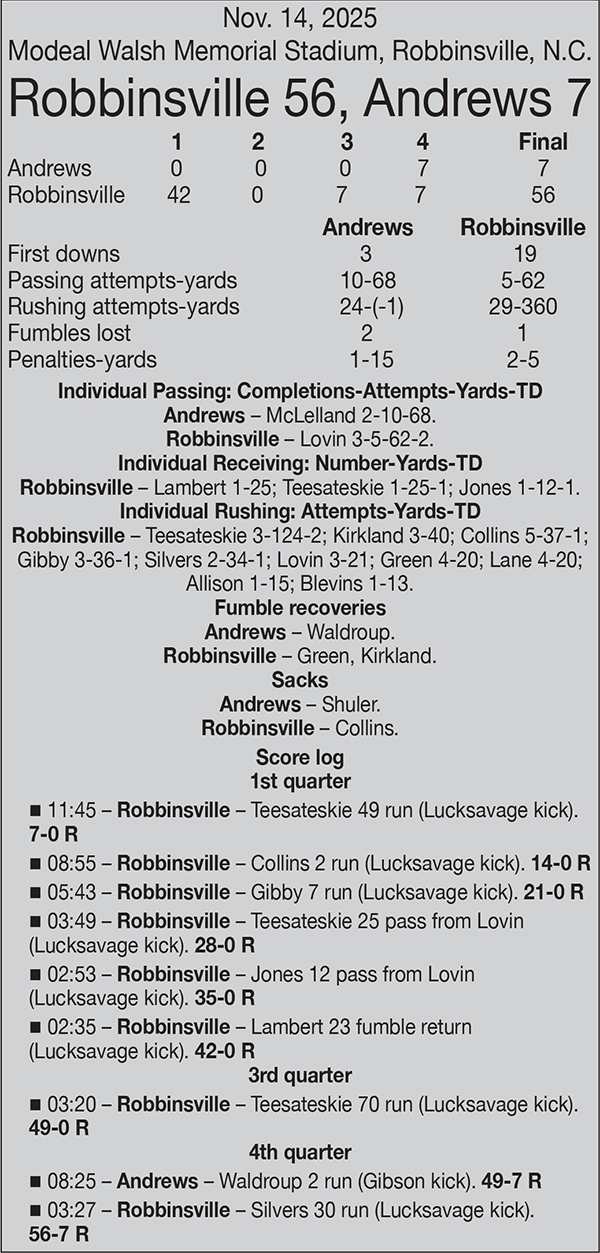 The box score from Nov. 14, 2025's game between Andrews and Robbinsville.