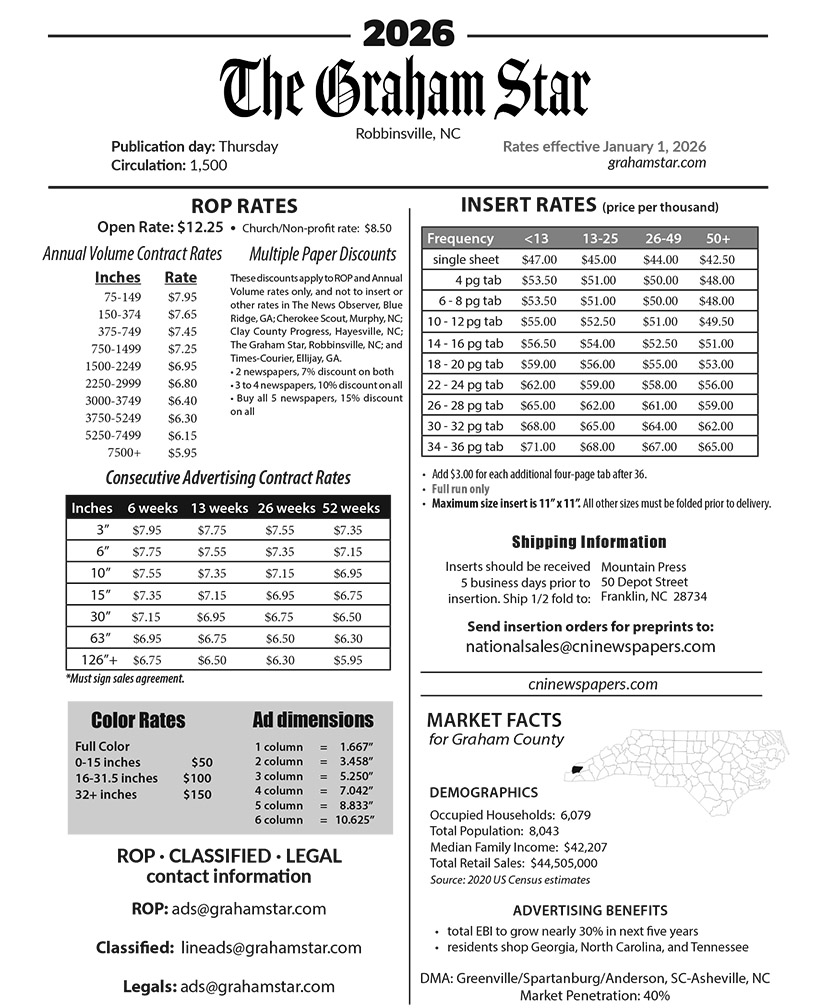 Rate Card