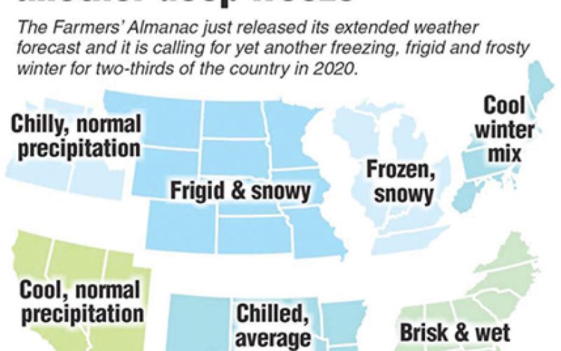 According to projections, the 2019-20 winter will be more harsh that normal.