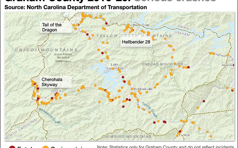 These maps illustrate recent data on fatal and serious-injury crashes in Graham County. Maps by Randy Foster/news@grahamstar.com