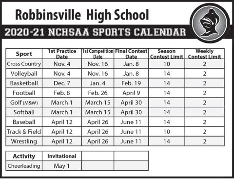 How the 2020-21 calendar will look for Robbinsville athletics, barring more changes. Graphic by Tina Sheldon/The Graham Star
