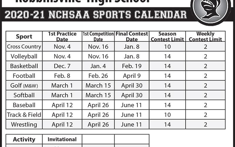How the 2020-21 calendar will look for Robbinsville athletics, barring more changes. Graphic by Tina Sheldon/The Graham Star